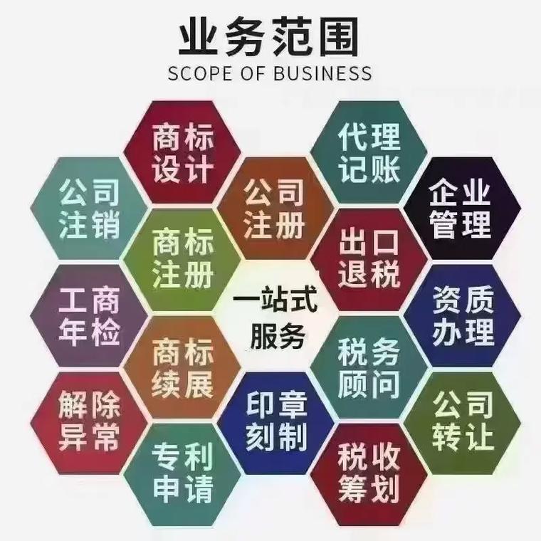 长岭代理记账